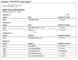 Methods and systems for presenting different versions of an application