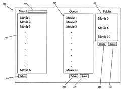 Systems, methods, and computer products for periodic-fee limited access to videos