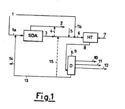 PROCESS FOR THE CONVERSION OF HEAVY CHARGES SUCH AS HEAVY
CRUDE OILS AND DISTILLATION RESIDUES