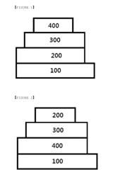 HYDROCARBON-BASED FUSED RING COMPOUND AND ORGANIC LIGHT EMITTING DEVICE USING THE SAME