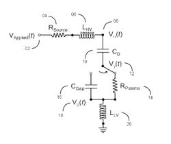 SELF-TUNED DIELECTRIC BARRIER DISCHARGE