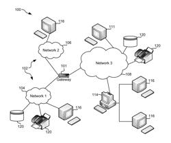 LINK AGGREGATION (LAG) INFORMATION EXCHANGE PROTOCOL