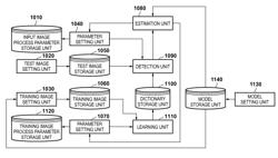 IMAGE PROCESSING APPARATUS AND IMAGE PROCESSING METHOD