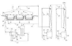 METHOD FOR REMOVING CONTAMINANTS FROM EXHAUST GASES