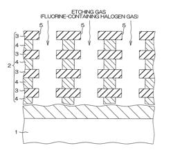 PATTERN FORMING METHOD