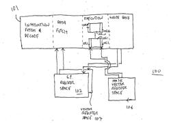 INSTRUCTION FOR ELEMENT OFFSET CALCULATION IN A MULTI-DIMENSIONAL ARRAY