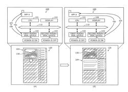 POWER SUPPLY CONTROL METHOD AND SYSTEM