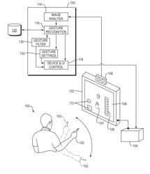 DYNAMIC, FREE-SPACE USER INTERACTIONS FOR MACHINE CONTROL