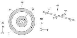 Yaw-rate sensor and method for operating a yaw-rate sensor