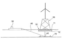 Marine-equipment installation method and apparatus