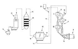 Apparatus for the production of clinker from raw meal and relative process