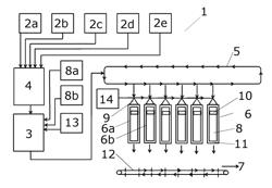 Process for preparing water soluble polymers with no insoluble gels and low levels of residual monomers