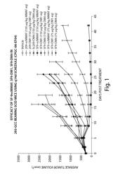 Anti-GCC antibody molecules and related compositions and methods