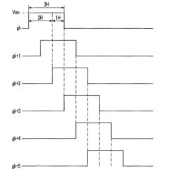 Liquid crystal display having line drivers with reduced need for wide bandwidth switching