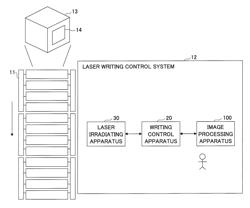 Information processing apparatus, information processing method, and system