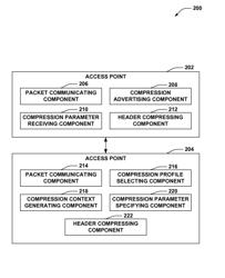 Header compression for relay nodes