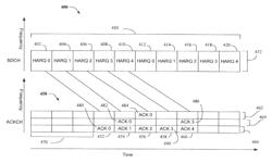 Method and apparatus for ACKCH with repetition in orthogonal systems