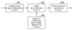 Chromatic dispersion value calculating apparatus, optical signal receiving apparatus, optical signal transmitting apparatus, and chromatic dispersion value calculation method