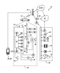 Method for controlling a mobile communications device while located in a mobile vehicle