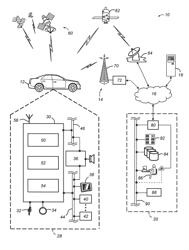 Vehicle message filter