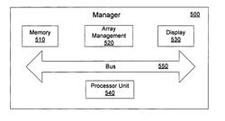 Managing resources in cluster storage systems