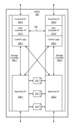 Systems configured for improved storage system communication for N-way interconnectivity