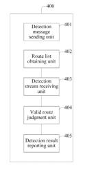 Method, terminal and server for allocating signal route resource in voice on demand service