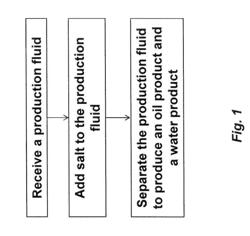 METHOD OF BREAKING OIL-WATER MICELLAR EMULSIONS