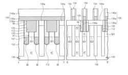 Semiconductor Device and Method of Manufacturing the Same