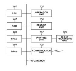 IMAGE PROCESSING APPARATUS, PRINTING CONTROL APPARATUS, INFORMATION PROCESSING APPARATUS, CONTROL METHOD, AND STORAGE MEDIUM