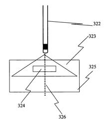 DELIVERY SYSTEM FOR RADIATION THERAPY