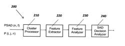 SYSTEM, DEVICE AND METHOD FOR DETECTING SPEECH