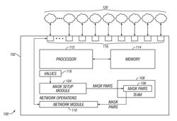 System and Method for Filtering Addresses