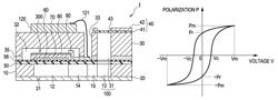 Liquid-ejecting head and liquid-ejecting apparatus