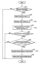 Vehicle control system