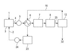 Method for producing reduced metal and slag containing oxidized nonferrous metal using an upgraded coal