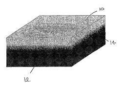 Welding techniques for polymer or polymer composite components