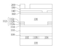 Pattern forming method