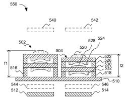 Lens array for partitioned image sensor to focus a single image onto N image sensor regions