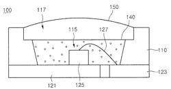 Light emitting device package