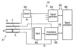 Detecting touch input and generating perceptible touch stimulus