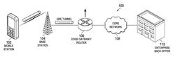 System and method for machine-to-machine application based congestion control