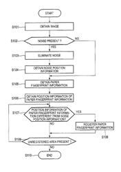 Image processing apparatus and computer readable medium