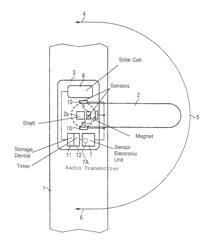 Sensor for the detection of the position of a mechanical force-transmitting device