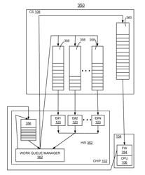 Implementing storage adapter performance optimization with enhanced resource pool allocation