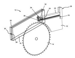 Table Saw Guard