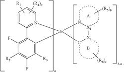 ORGANOMETALLIC COMPLEX AND ORGANIC LIGHT-EMITTING DIODE INCLUDING THE SAME