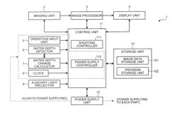 IMAGING APPARATUS