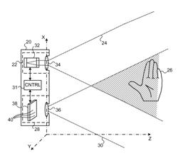 INTEGRATED PHOTONICS MODULE FOR OPTICAL PROJECTION