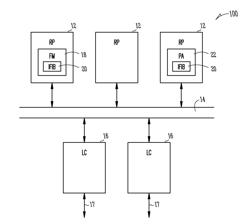 SYSTEM AND METHOD FOR LOCAL PACKET TRANSPORT SERVICES WITHIN DISTRIBUTED ROUTERS